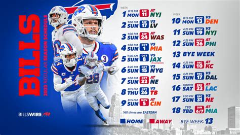 bills standings 2023|buffalo bills by week 2023.